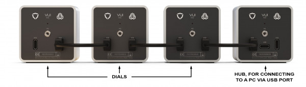 Rear view of Starter Kit, showing three dials and one hub